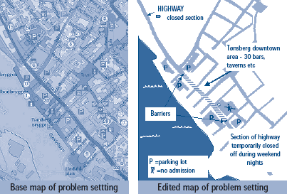 Locating The Problem And Showing Its Setting