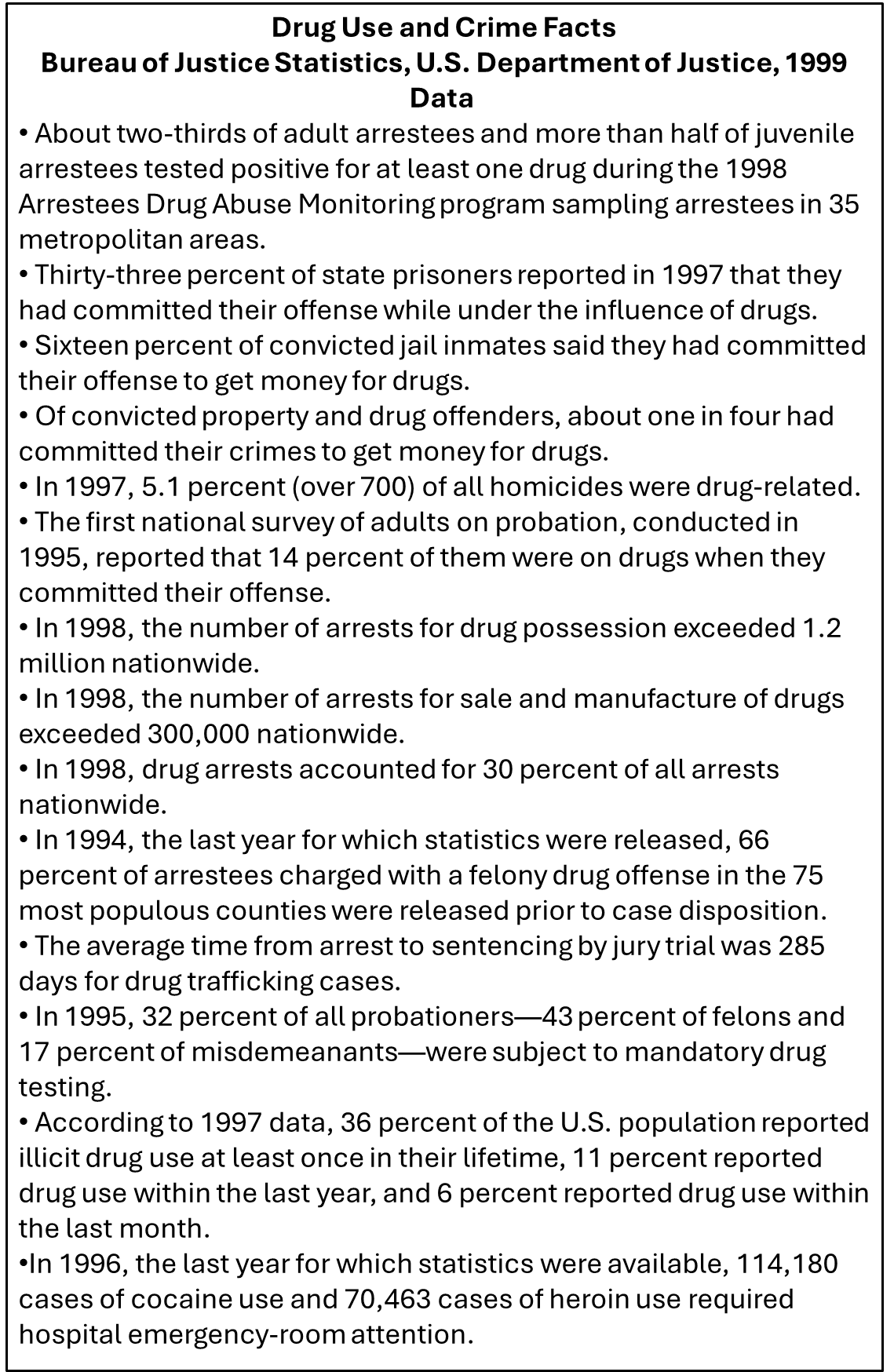 Text box 4